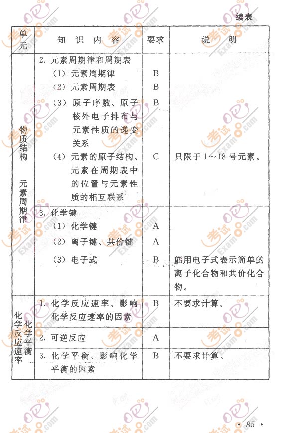 2011˸߿VcW(xu)