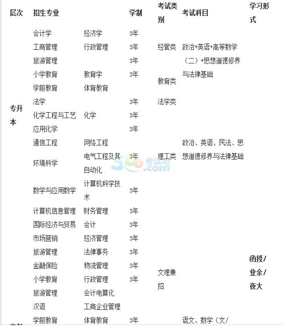 2015ؔ(ci)(jng)ҹ˸߿o(do)(jin)