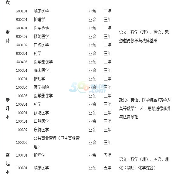 2015ؔ(ci)(jng)ҹ˸߿o(do)(jin)