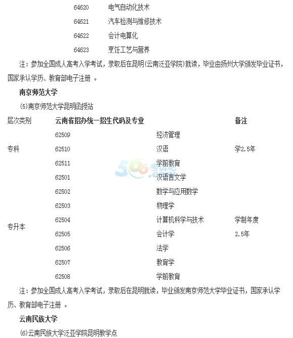 2015ؔ(ci)(jng)ҹ˸߿o(do)(jin)