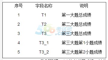 ЇƌW(xu)ԺW(xu)2016гɿԃ?ni)?189:00_ͨ