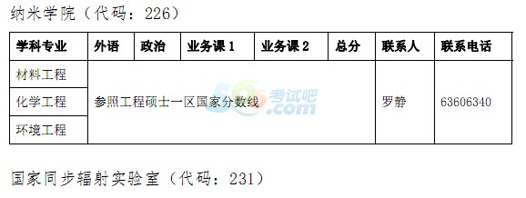 ЇƌW(xu)g(sh)W(xu)2016꿼Џ(f)ԇ֔(sh)ѹ