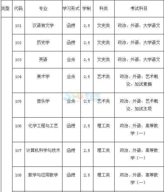 _(ti)W(xu)Ժ2016˸߿