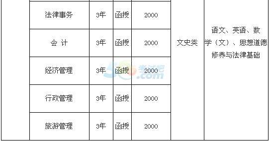 W(xu)2016˸߿