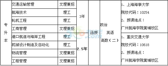 VݺW(xu)Ժ2016˸߿