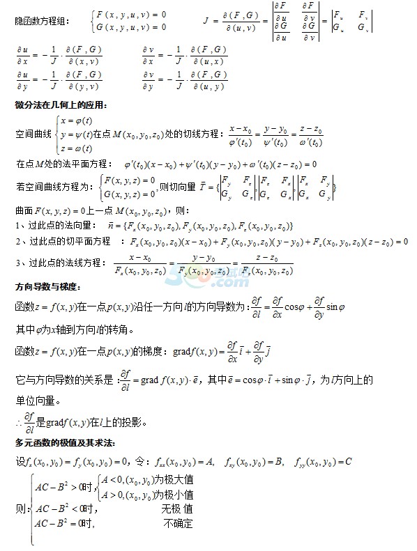 2017˸߿ߵȔ(sh)W(xu)֪Rc(din)(5)