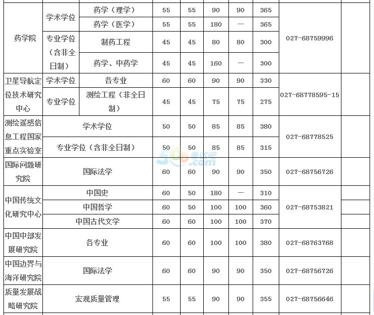 hW(xu)2017꿼Џ(f)ԇ?jn)?sh)ѹ