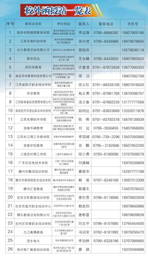 W(xu)Ժ2017˸߿(jin)