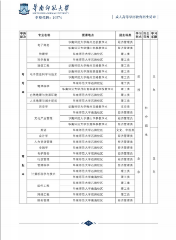 AώW(xu)2017˸߿