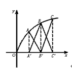 2017˸߿(sh)W(xu)ģ¹(ji)yc(10)