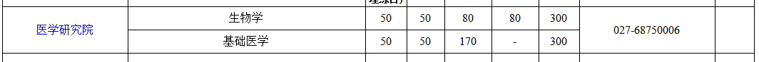 hW(xu)2019꿼Џ(f)ԇ֔(sh)ѹ