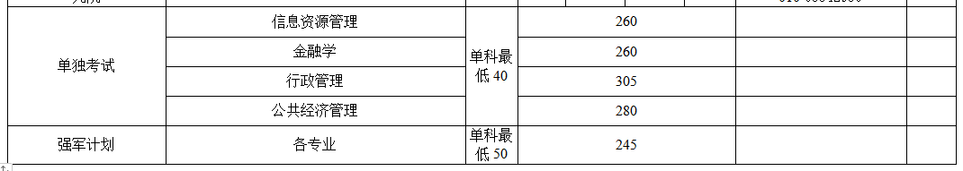 hW(xu)2019꿼Џ(f)ԇ֔(sh)ѹ