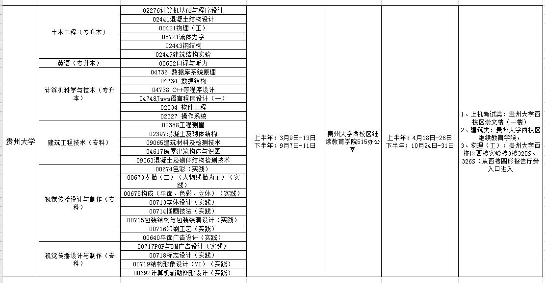 F2020ԌW(xu)ԇI(y)(sh)`ԭh(hun)(ji)˰