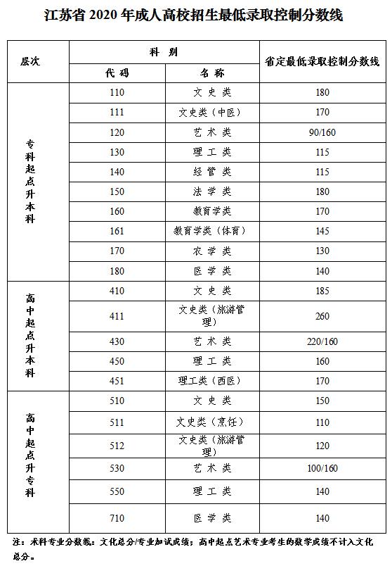 K2020˸߿ȡ?jn)?sh)ѹ