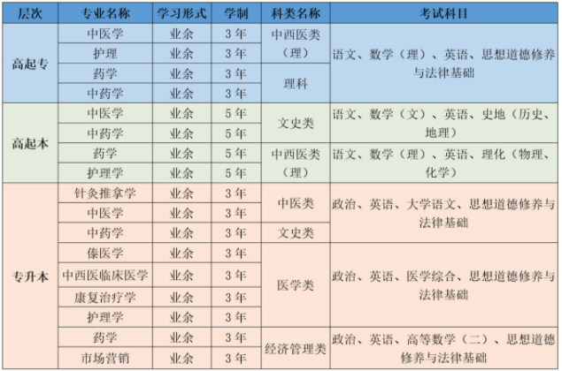 t(y)ˎW(xu)2021˸߿