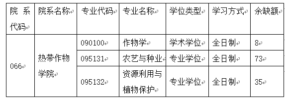 ϴW(xu)ᎧW(xu)Ժ2021{(dio)Ϣl(f)