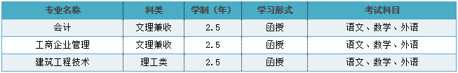 (j)ϴW(xu)2021˸߿(jin)