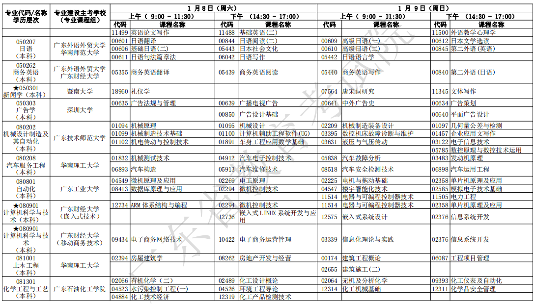 V|20221Կr(sh)g:18-9