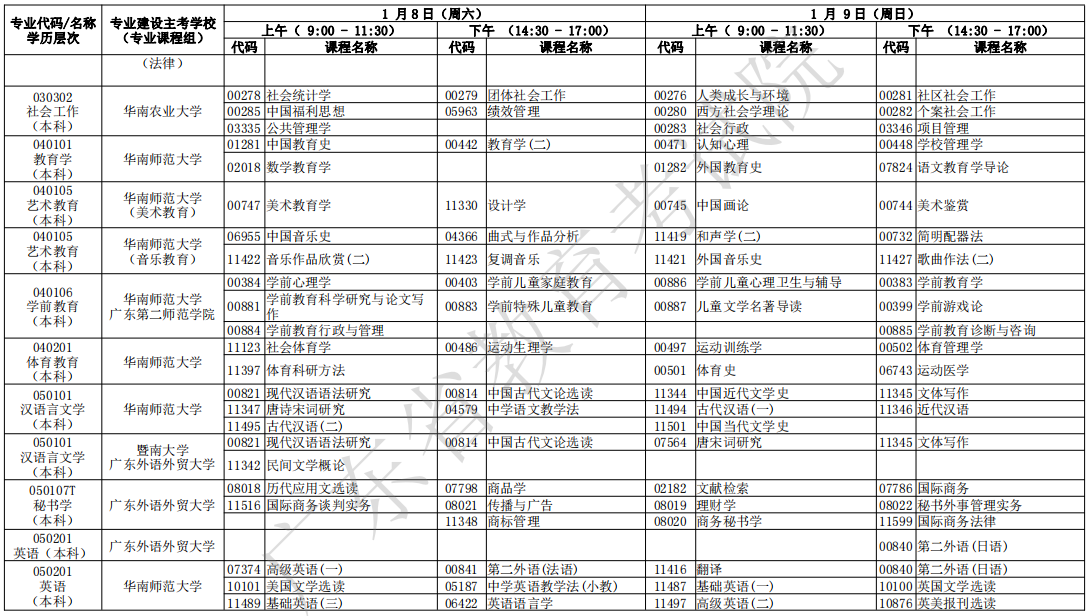 V|20221Կr(sh)g:18-9