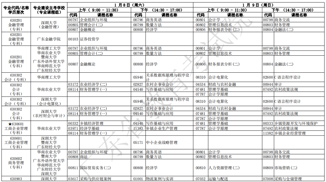 V|20221Կr(sh)g:18-9