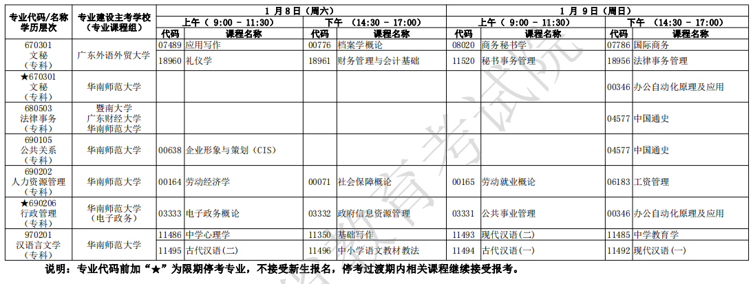 V|20221Կr(sh)g:18-9