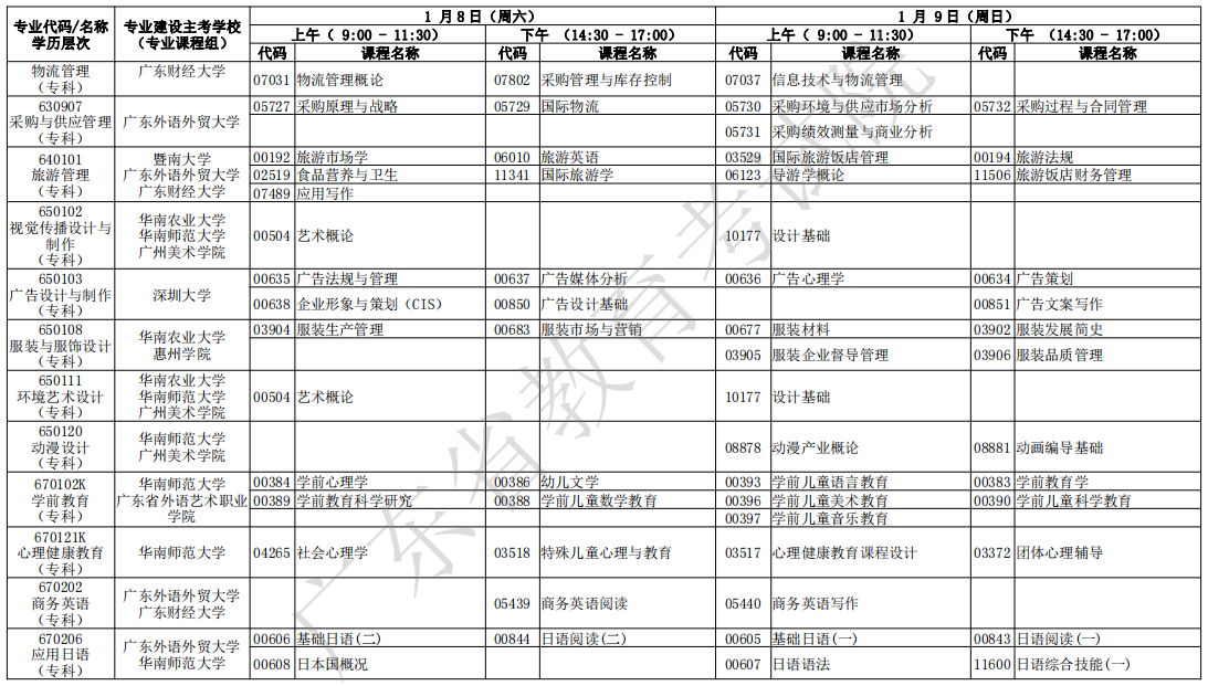 V|20221Կr(sh)g:18-9