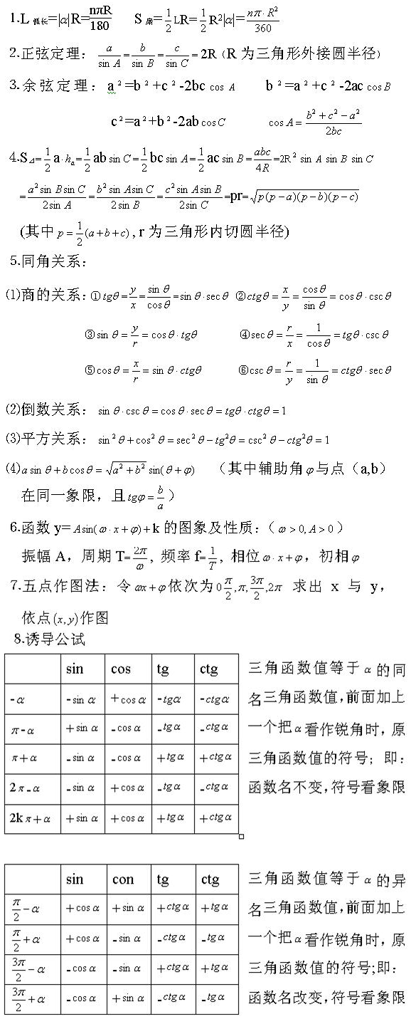 2022˸߿c(din)(sh)W(xu)()yc(din)v(8)