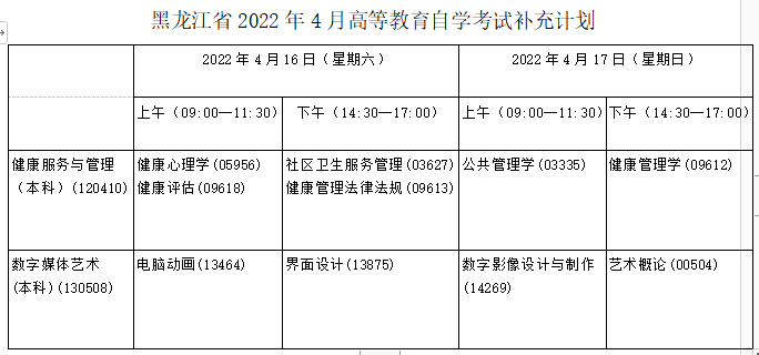 20224Կ_(ki)Ӌ(j)a(b)֪ͨ