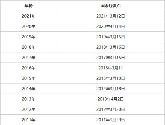2022ЇҾrgJ