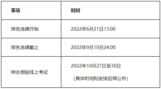 202210ԿW(wng)j(lu)W(xu)xn_ʼ