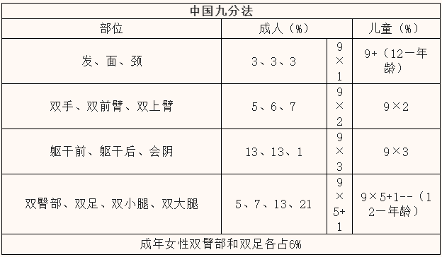 2022ɿӿt(y)W(xu)Cϡ֪Rc(4)