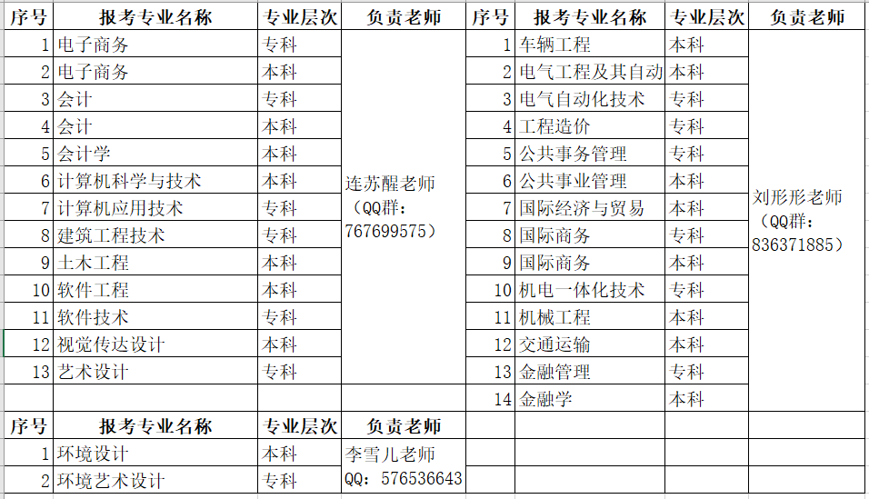 ϾW(xu)2024ϰԿW(xu)I(y)C(sh)Ո(qng)֪ͨ