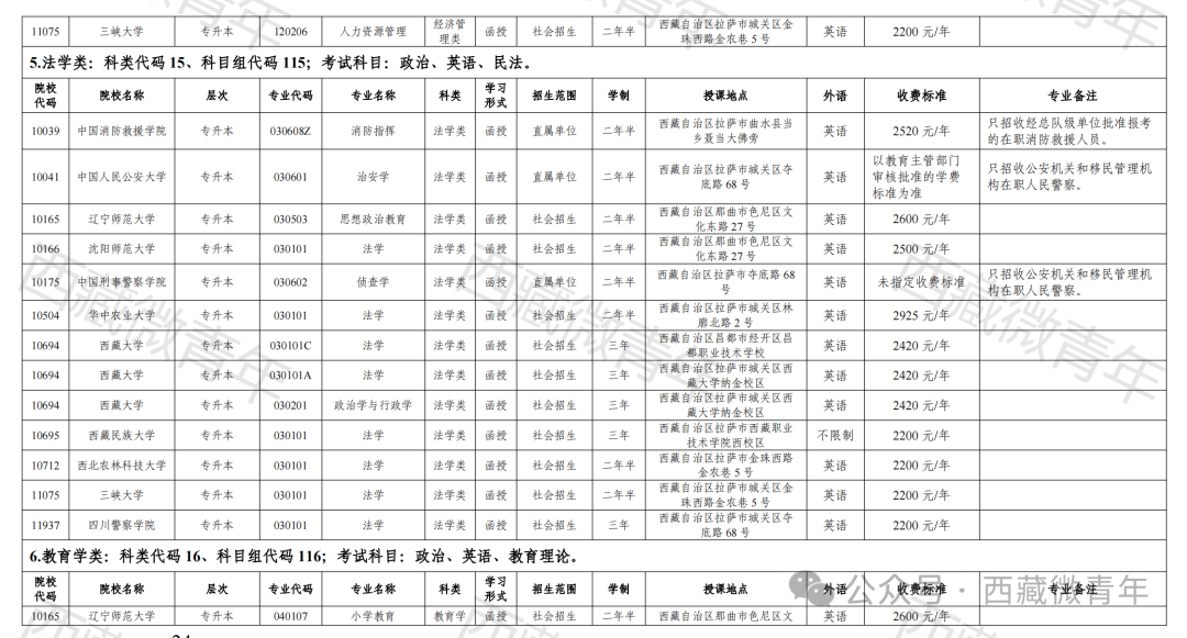 2024˸߿W(wng)ψ֪ͨ