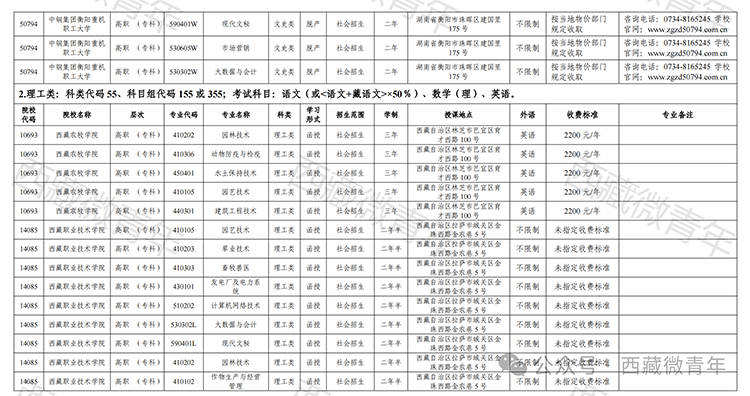 2024˸߿W(wng)ψ֪ͨ