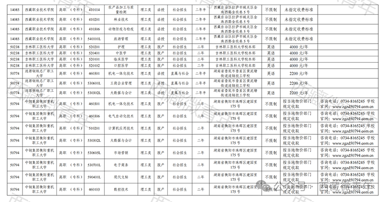 2024˸߿W(wng)ψ֪ͨ