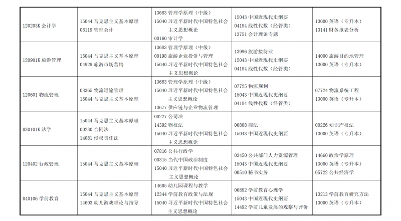 Cʡ2025ϰԌW(xu)ԇ(bo)(jin)