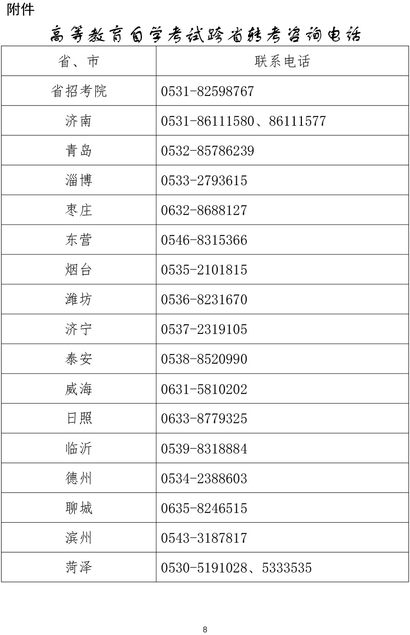 ɽ|ʡ2025ϰԌW(xu)ԇʡD(zhun)֪