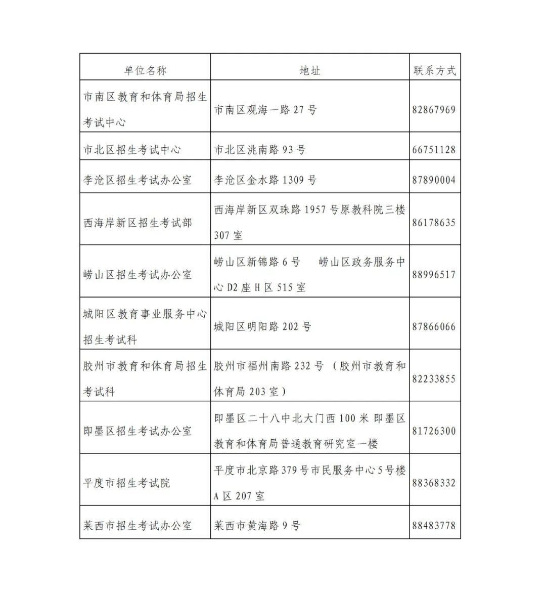 u2024°ԌW(xu)ԇI(y)CI(lng)ȡ֪ͨ