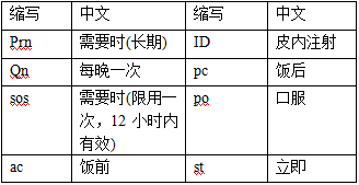 f(wn)}(k)(zh)I(y)o(h)ʿ(zhun)I(y)(sh)(w)}ÿһ(4.15)