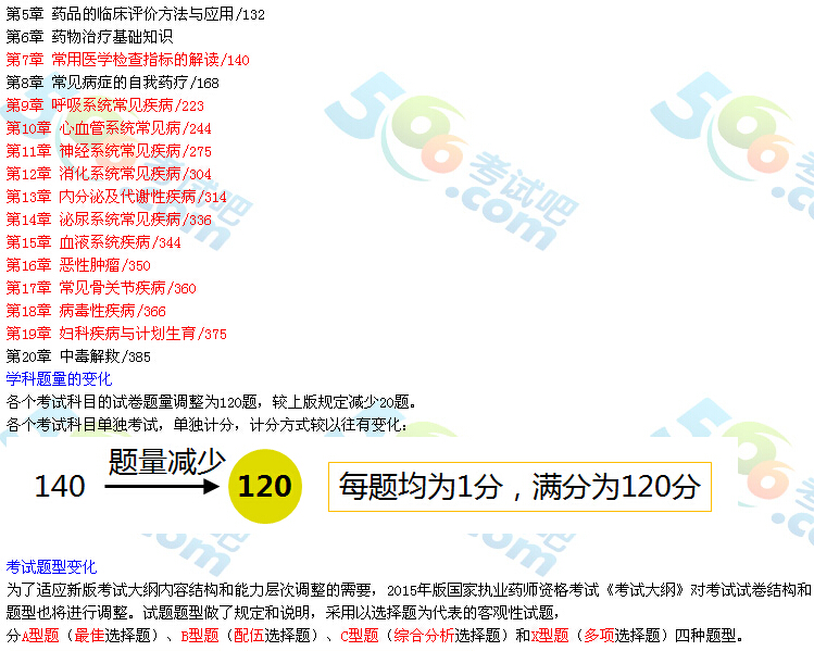 2015(zh)I(y)ˎˎWC֪R}׃