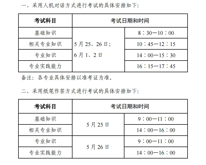 2019ȫ(gu)l(wi)Yԇr(sh)g525-2661-2