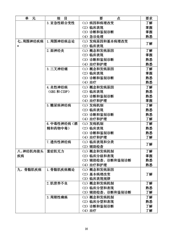 2019(jng)(ni)ƌW(xu)t(y)(zhun)I(y)֪R(sh)ԇV