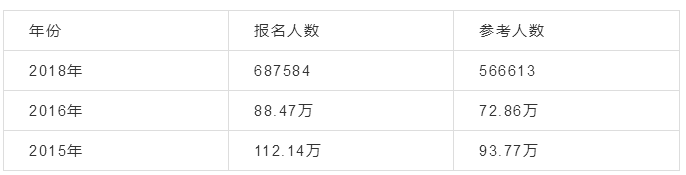 2019ˎՈ(qng)2019(zh)I(y)ˎԇ΄(sh)A(y)y(c)