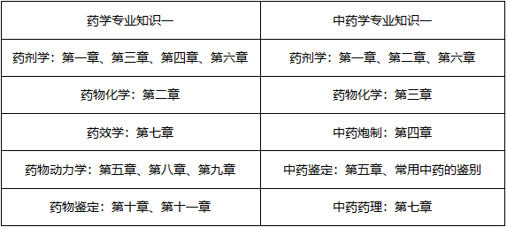俼y2019(zh)I(y)ˎԇ(yng)ԓ@ӏ(f)(x)ŸЧ