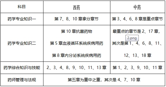 俼y2019(zh)I(y)ˎԇ(yng)ԓ@ӏ(f)(x)ŸЧ