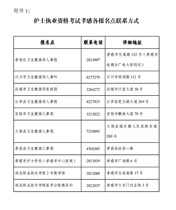 Тпc(din)2020o(h)ʿԇF(xin)(chng)_J(rn)r(sh)gc(din)