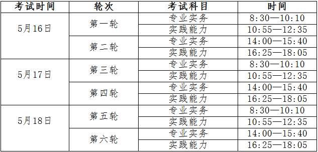 y2020o(h)ʿ(zh)I(y)YԇF(xin)_J(rn)֪ͨ