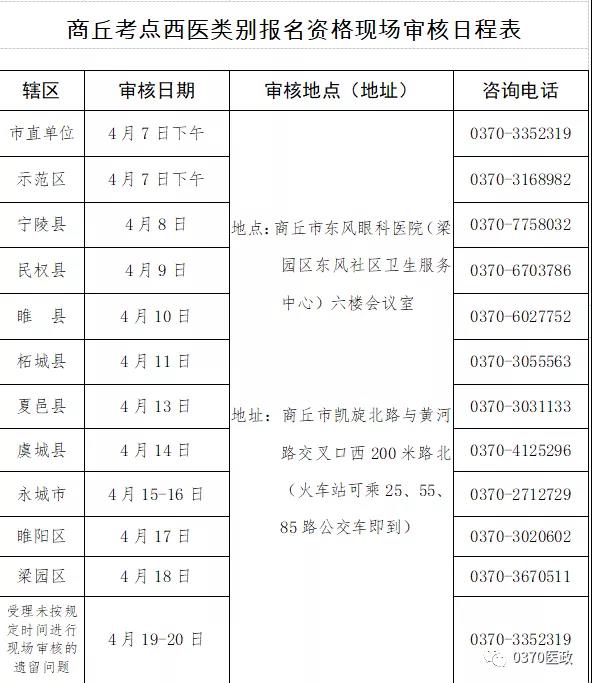 2020t(y)YԇF(xin)˴_J(t(y)e)֪ͨ