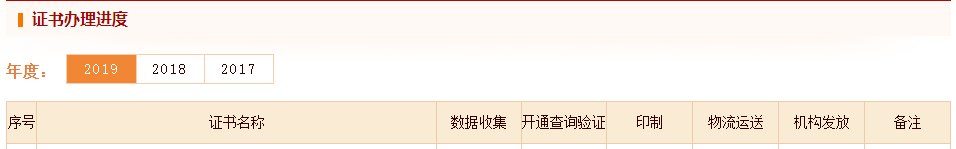 2019(zh)I(y)ˎC\_ʼl(f)!