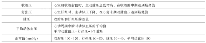 2021R(zh)I(y)t(y)ԇW(xu)(f)(x)֪Rc(din)(10)